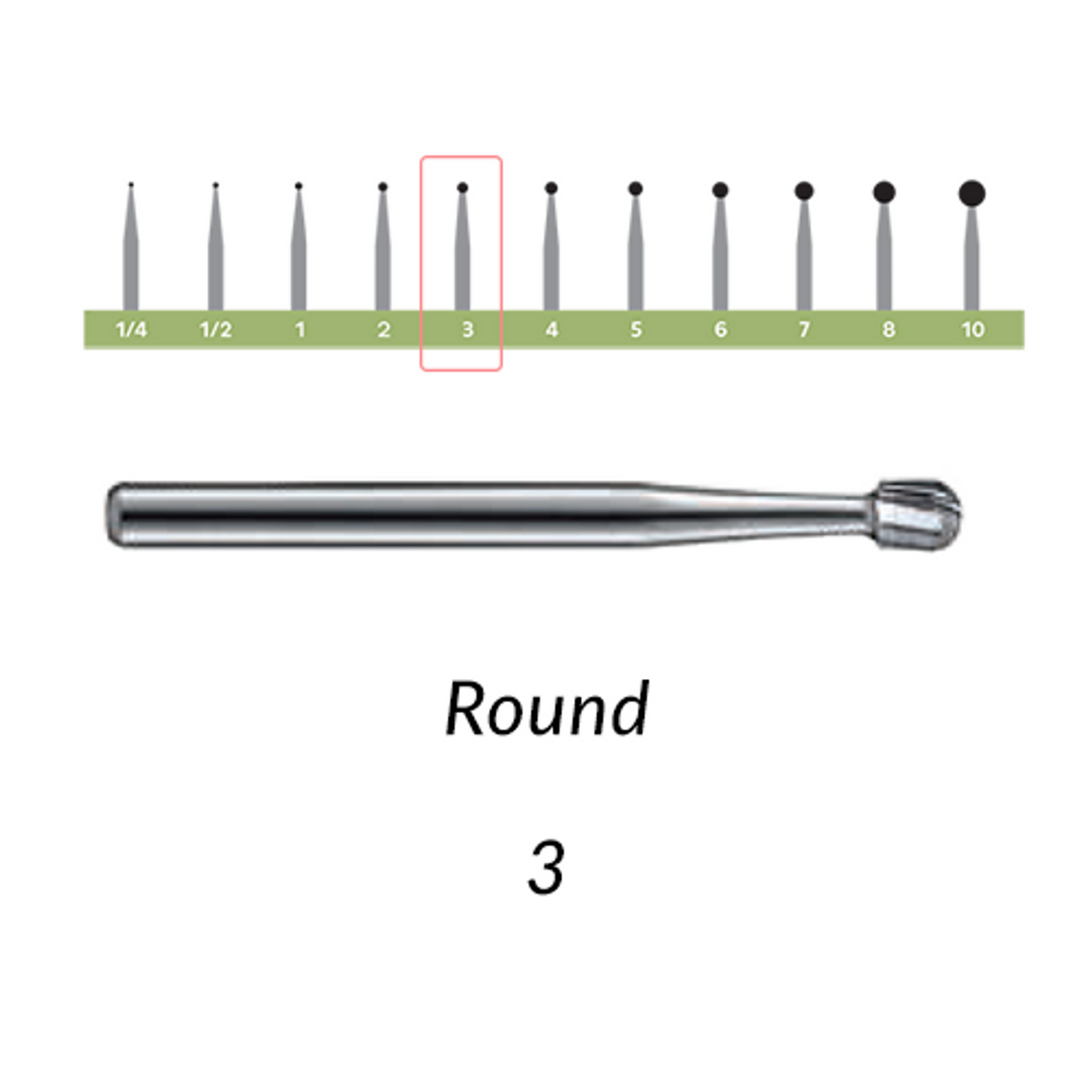 Carbide Burs RA - 100/Pk