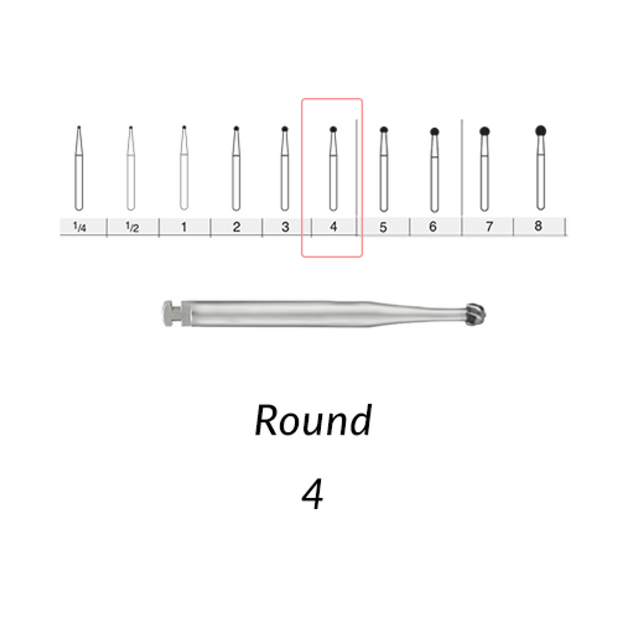 Carbide Burs RA - 100/Pk