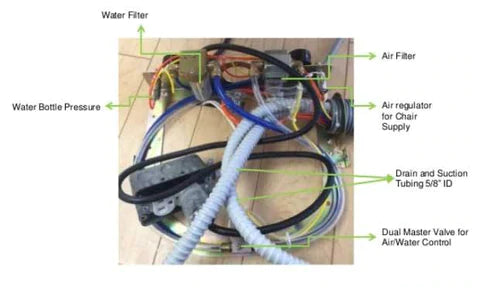 A6 Junction Box Frame, Cover, Utilities and Umbilical (3.5')