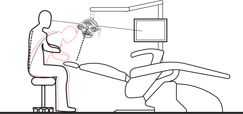 G.Comm iView (With Camera) - Chair Mounted