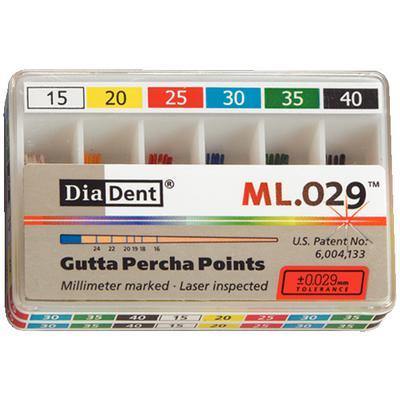 Millimeter Marked and Laser Inspected Gutta Percha Points – Gutta Percha ISO ML.029, 120/Box - GP Spillproof #08