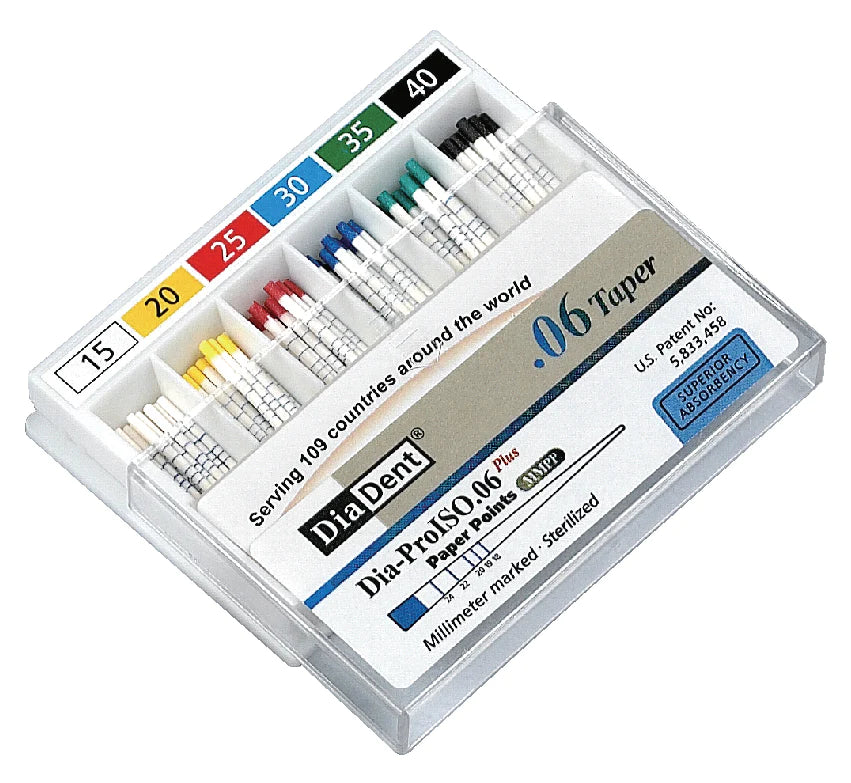 Dia-Pro Iso GT .04 PaperPoint Paper Point 120Pts/box