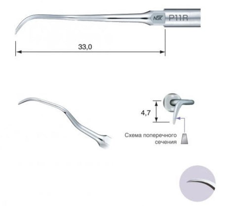 Varios Ultrasonic Tips - Perio