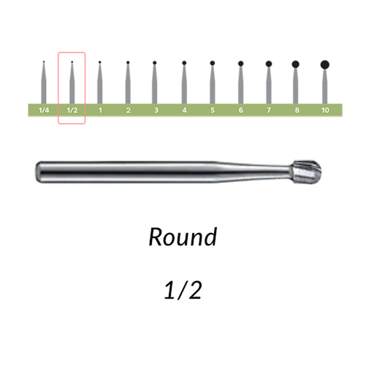 Carbide Burs RA - 100/Pk