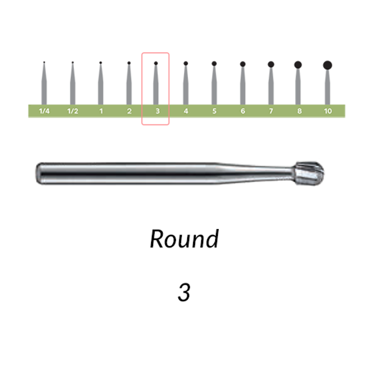 Carbide Burs FG - 100/Pk