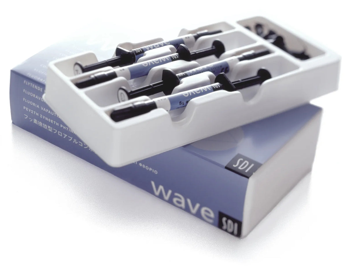 Wave Flowable Composite, Introductory Kits