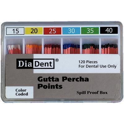 Gutta Percha Points ISO Sizes Non-Marked – Standard Sizes, Vials, 120/Pkg - 3Z Dental