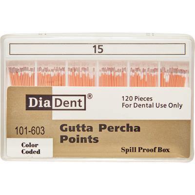 Gutta Percha Points – ISO Sized, Nonmarked, Spill-Proof and Slide, 120/Pkg - 3Z Dental