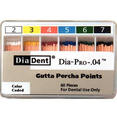 Dia-PRO™ Gutta Percha Points – 0.04 Taper, 60/Box - 3Z Dental