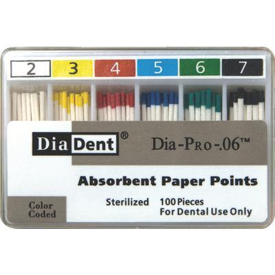 Dia-PRO Type Paper Points – 0.06 Taper, 100/Pkg - 3Z Dental