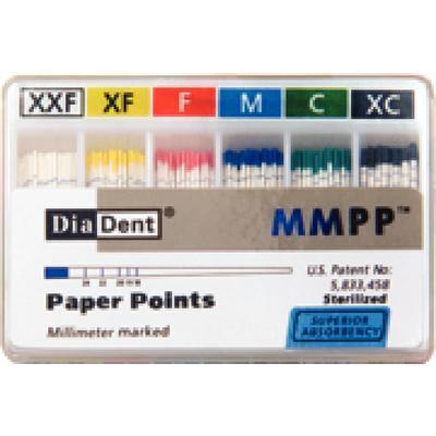 Millimeter Marked Absorbent Paper Points – Auxiliary Sizes Spill-Proof Box, 200/Pkg - 3Z Dental