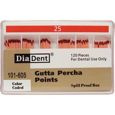 Gutta Percha Points – ISO Sized, Nonmarked, Spill-Proof and Slide, 120/Pkg - 3Z Dental