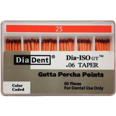 Dia-ISO GT™ Gutta Percha Points – 0.06 Taper, 60/Box - 3Z Dental