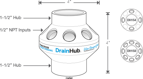 DrainHub 8 Hole