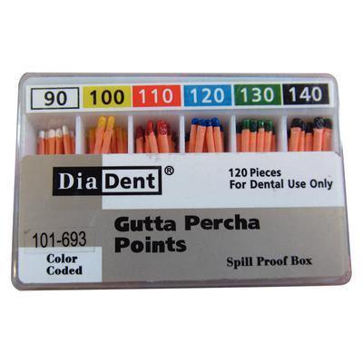 Gutta Percha Points – ISO Sized, Nonmarked, Spill-Proof and Slide, 120/Pkg - 3Z Dental