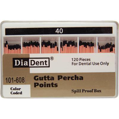 Gutta Percha Points – ISO Sized, Nonmarked, Spill-Proof and Slide, 120/Pkg - 3Z Dental