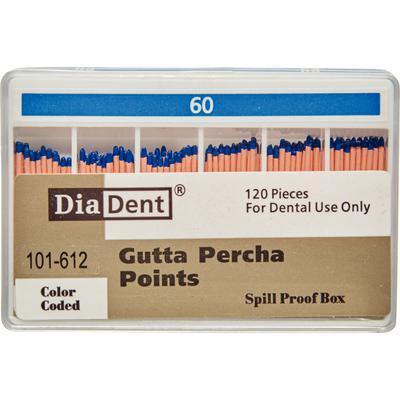 Gutta Percha Points – ISO Sized, Nonmarked, Spill-Proof and Slide, 120/Pkg - 3Z Dental