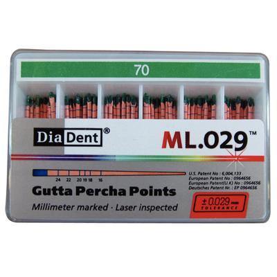 Millimeter Marked and Laser Inspected Gutta Percha Points – Gutta Percha ISO ML.029, 120/Box - 3Z Dental