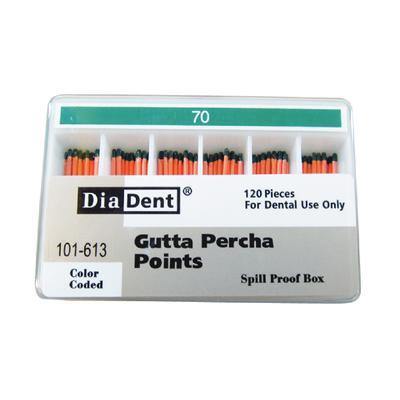 Gutta Percha Points – ISO Sized, Nonmarked, Spill-Proof and Slide, 120/Pkg - 3Z Dental