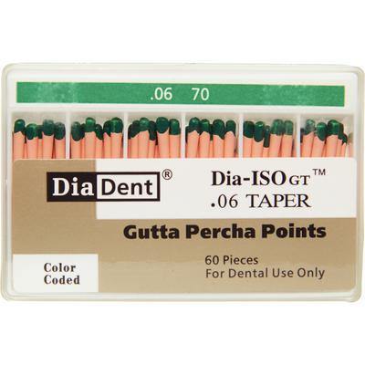 Dia-ISO GT™ Gutta Percha Points – 0.06 Taper, 60/Box - 3Z Dental