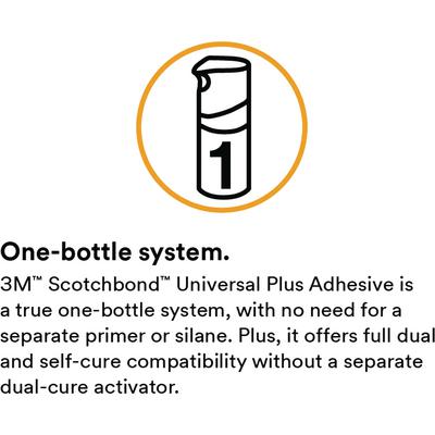 3M™ Scotchbond™ Universal Plus Adhesive Unit Dose