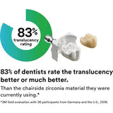 3M™ Chairside Zirconia Blocks for CEREC