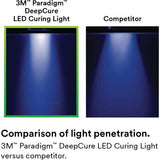 Paradigm™ DeepCure Curing Light