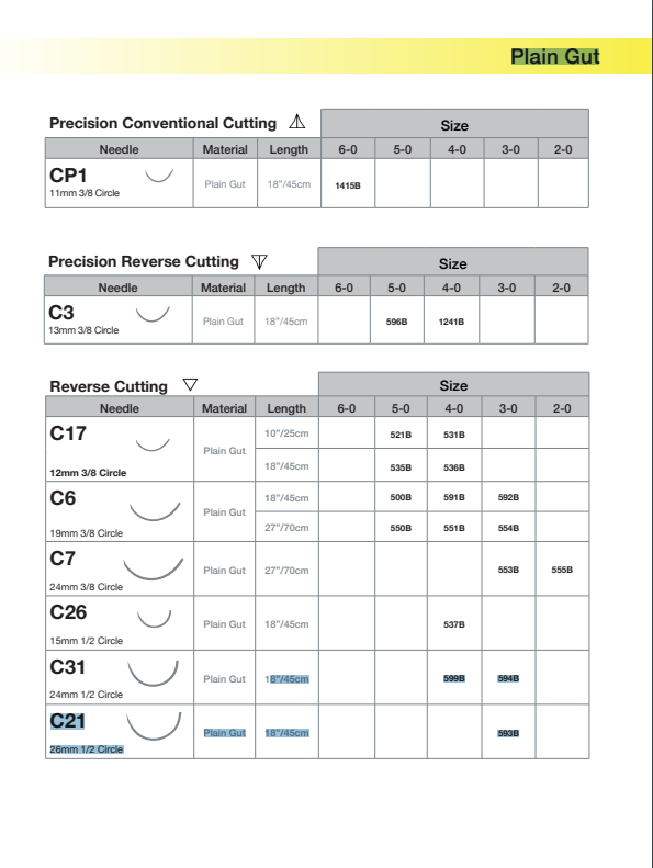 Look Surgical Sutures - Plain Gut - 3Z Dental (6122634281152)