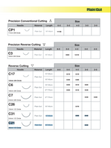 Look Surgical Sutures - Plain Gut - 3Z Dental (6122634281152)