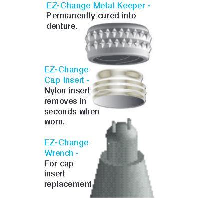 AccessPost Overdenture EZ-Change - 3Z Dental