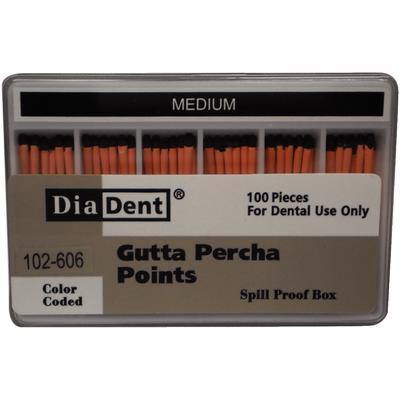 Gutta Percha Points ISO Sizes Nonmarked – Auxiliary Sizes, Spill-Proof and Slide Box, 100/Pkg - 3Z Dental