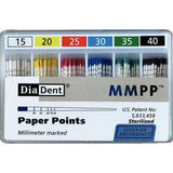 Millimeter Marked Absorbent Paper Points – ISO Sizes Spill-Proof Box, 200/Pkg - 3Z Dental