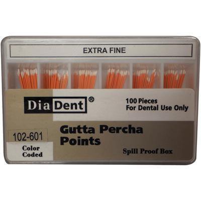 Gutta Percha Points ISO Sizes Nonmarked – Auxiliary Sizes, Spill-Proof and Slide Box, 100/Pkg - 3Z Dental